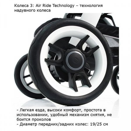 Прогулочная Коляска TEUTONIA BLISS 2016 на шасси Pearl