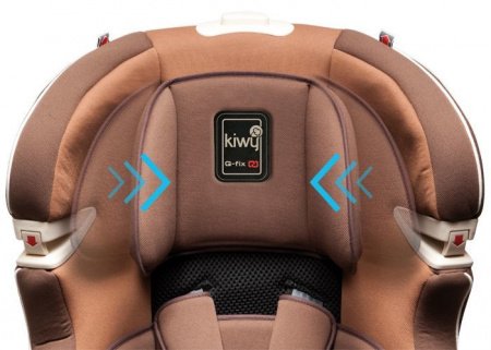 Детское автокресло Kiwy SL123 Aloe