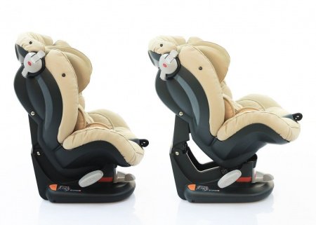 Детское автокресло BeSafe iZi-Comfort X3