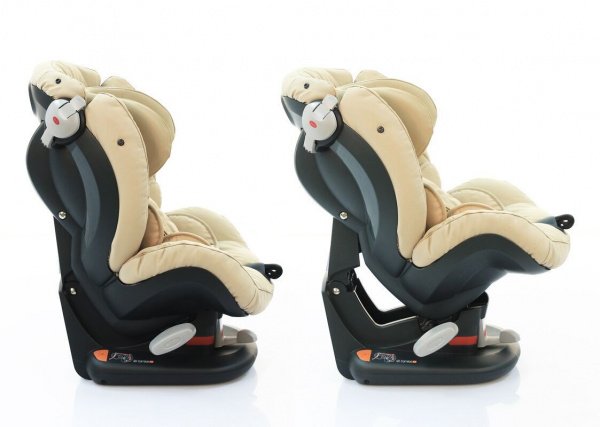 Детское автокресло BeSafe iZi-Comfort X3