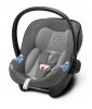 Детское автокресло Cybex Aton M i-Size